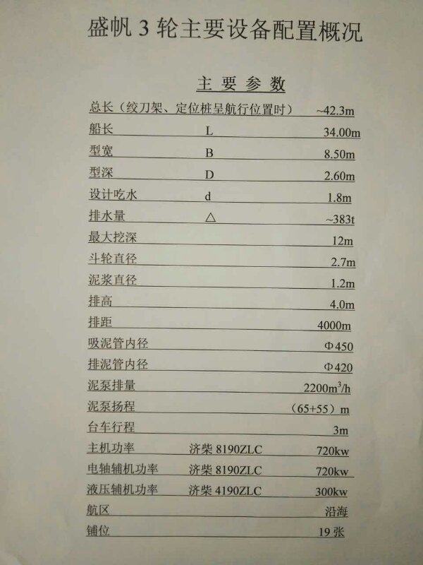 斗轮绞吸式挖泥船只要520万