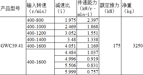 船用减速箱 减速比4:1