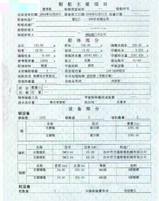 直售12500T沿海散货船