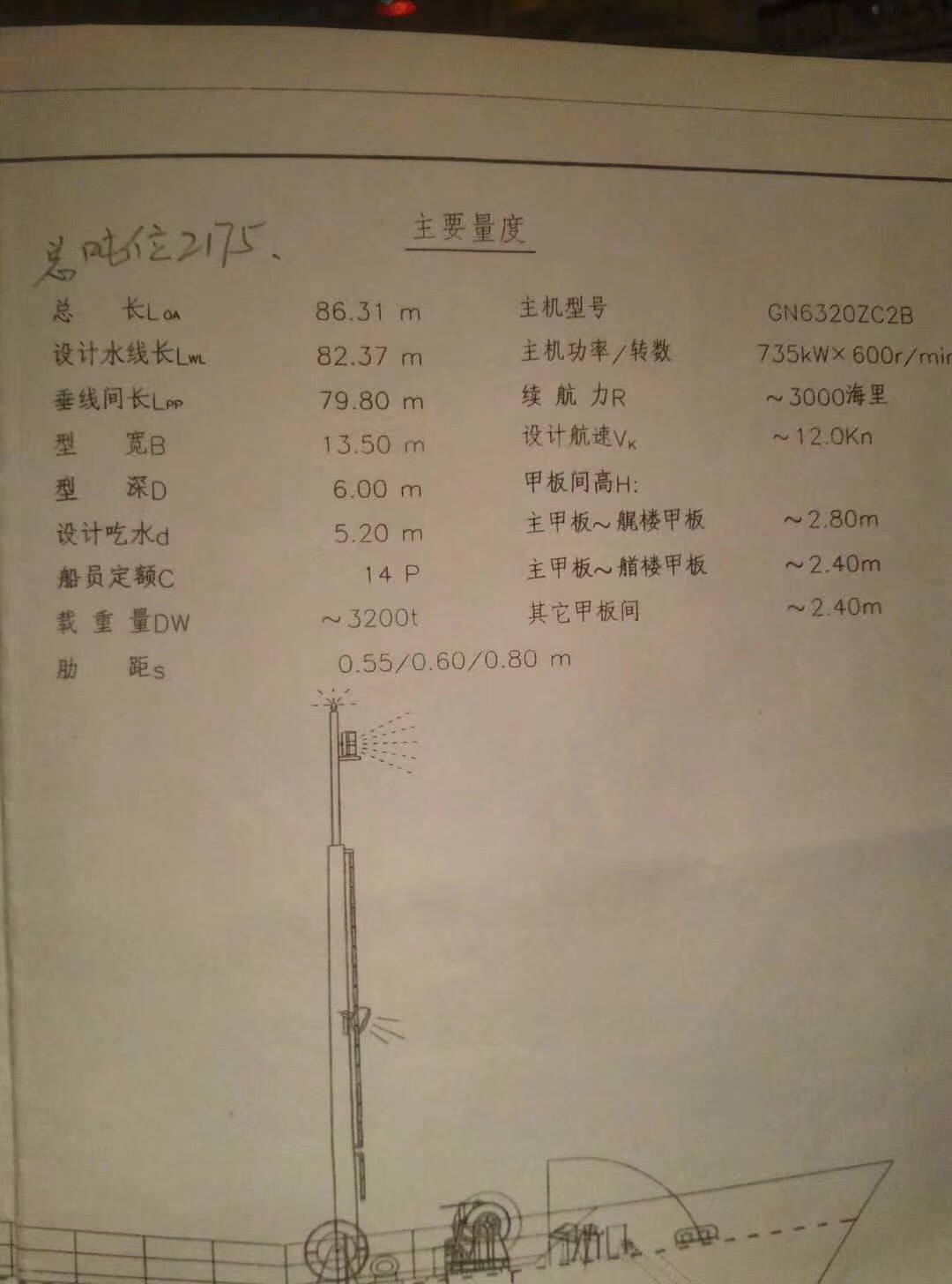 售2019年3200T油船