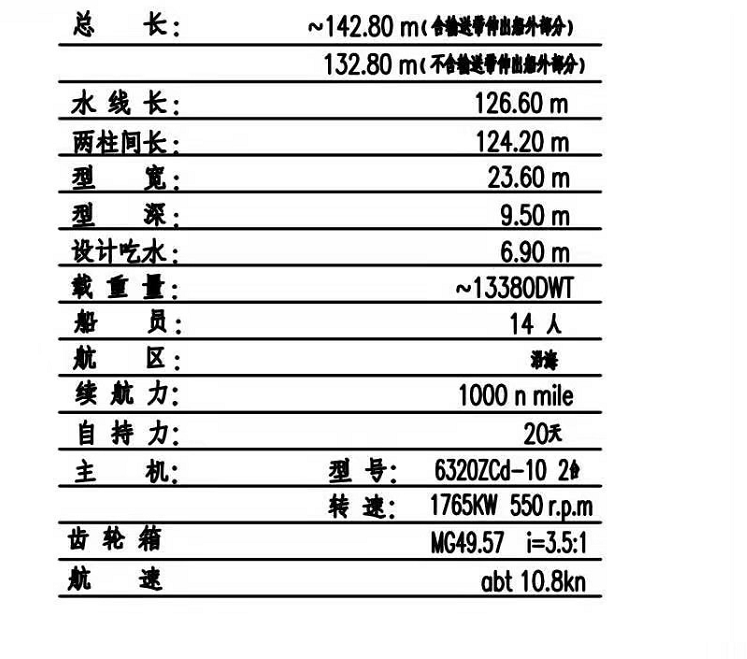 售16000吨沙船