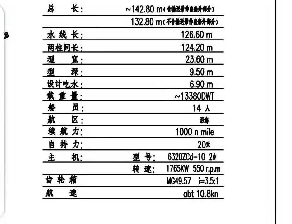 售14000吨沙船