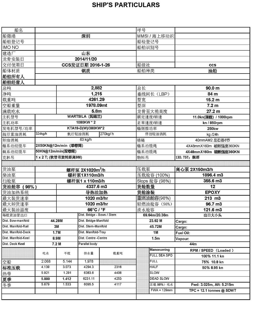 4000吨加油船