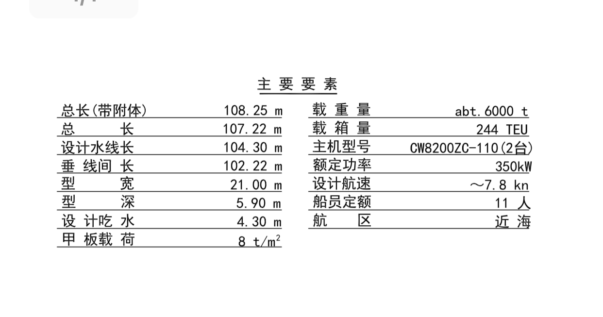 出售6800吨ccs前驾驶驳船