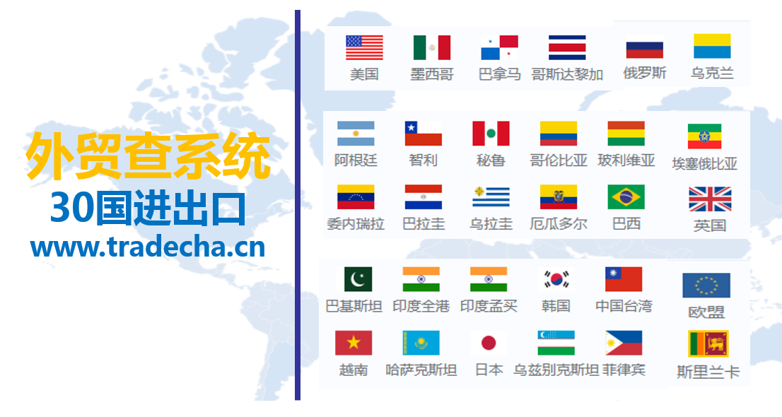 进口清关流程详情有哪些,外贸找客户