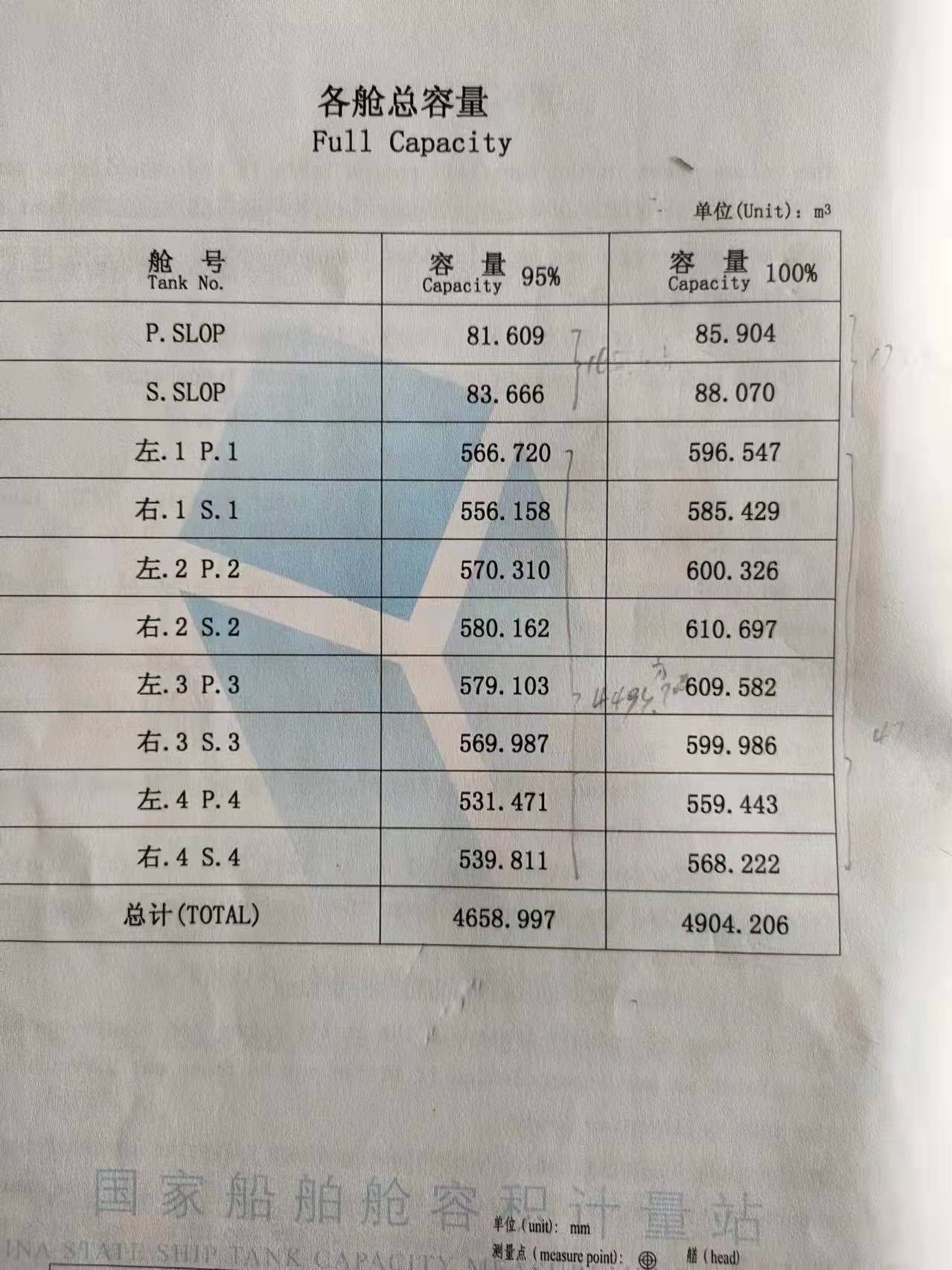 出售CCS，11年造4224DWT双底双壳成品油船