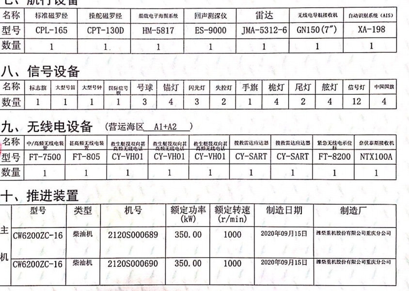 出售2400吨浙江造甲板船2021年