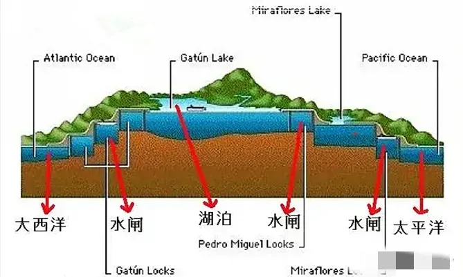 山东北斗远洋船舶管理有限公司