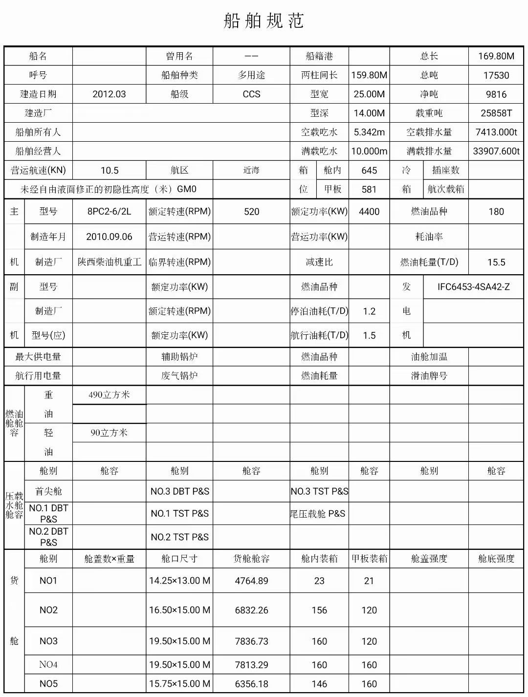 出售26000吨多用途船，箱位1226TEU。