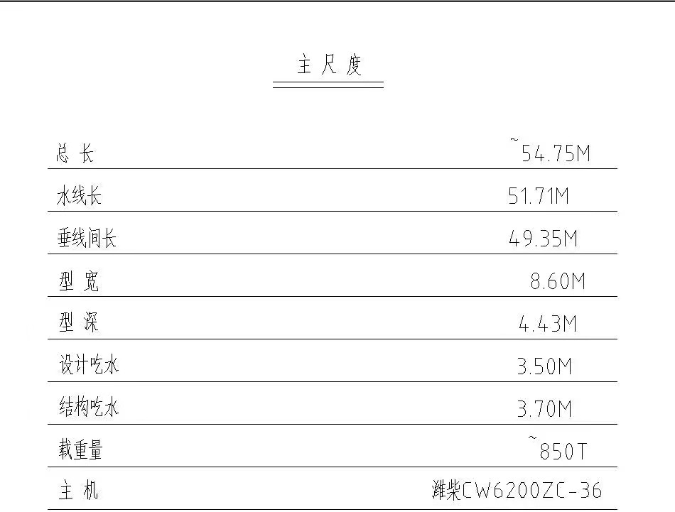 出售1000吨油化船