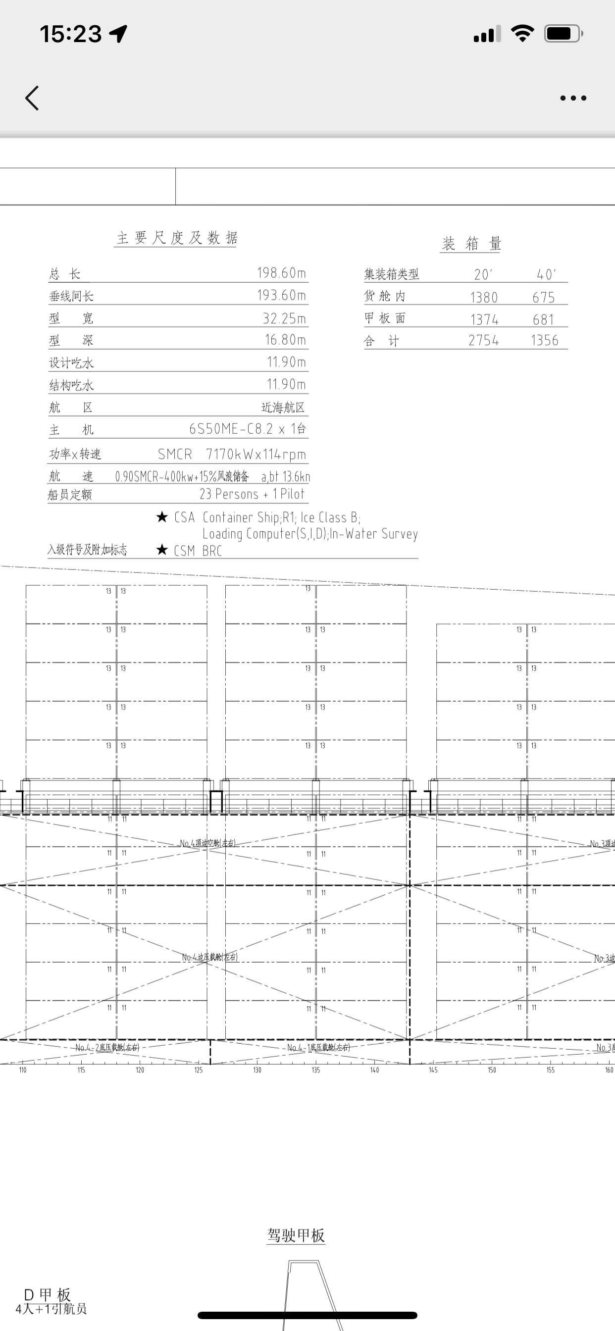 出售51000吨集装箱船