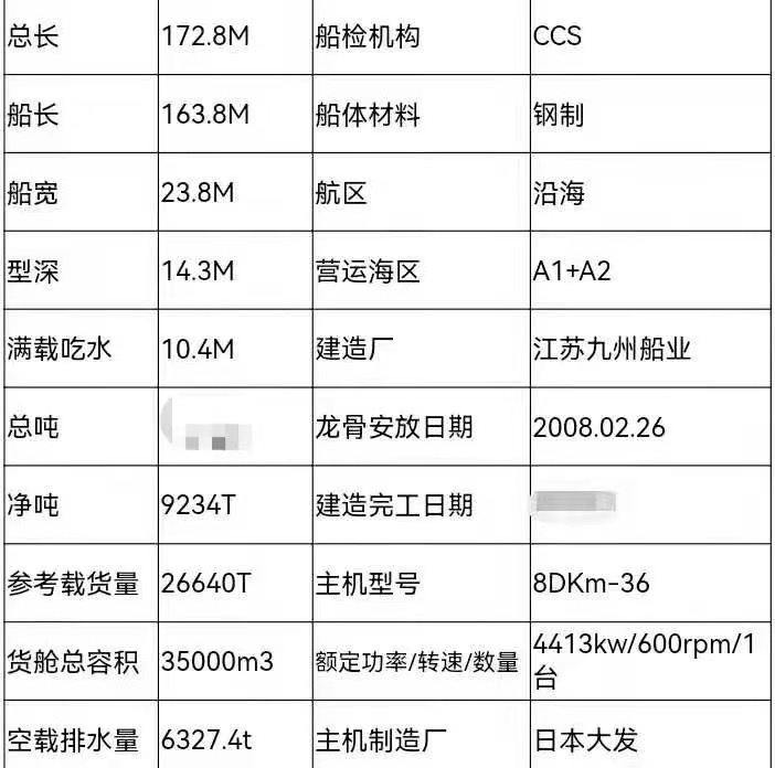 售双底双壳散货船26640吨