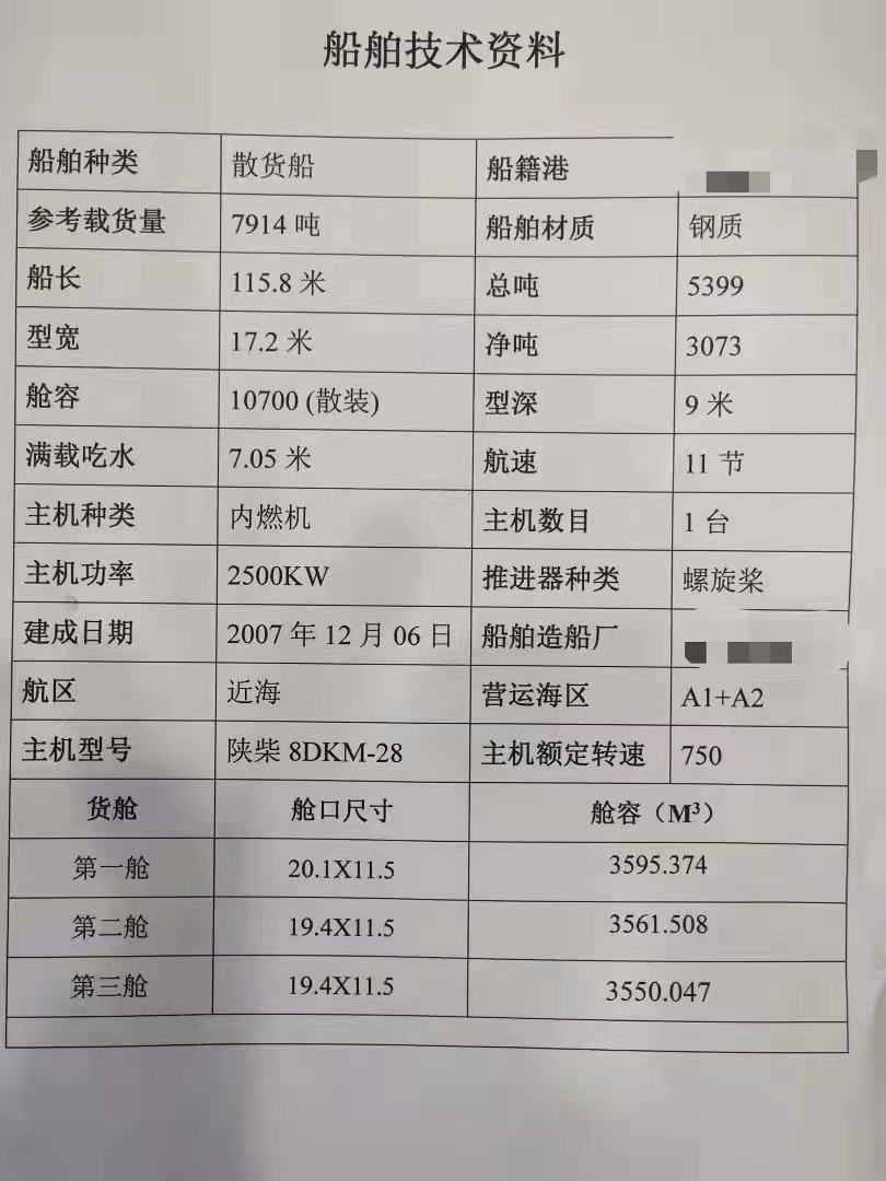 出售7916吨散货船ccs船级社