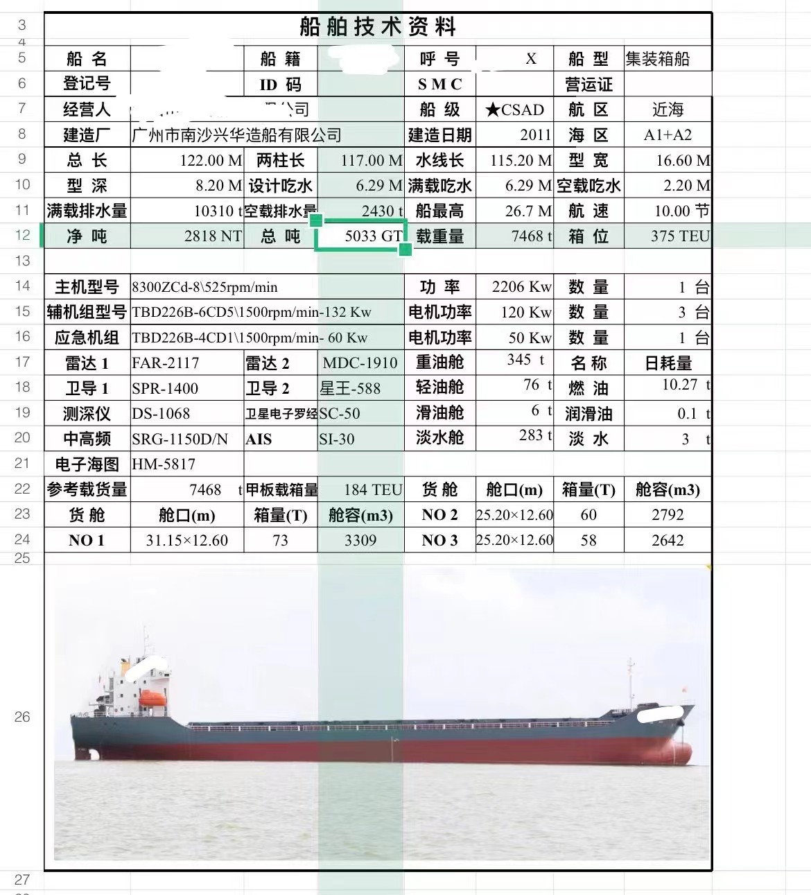 出售7500吨2011年集装箱船