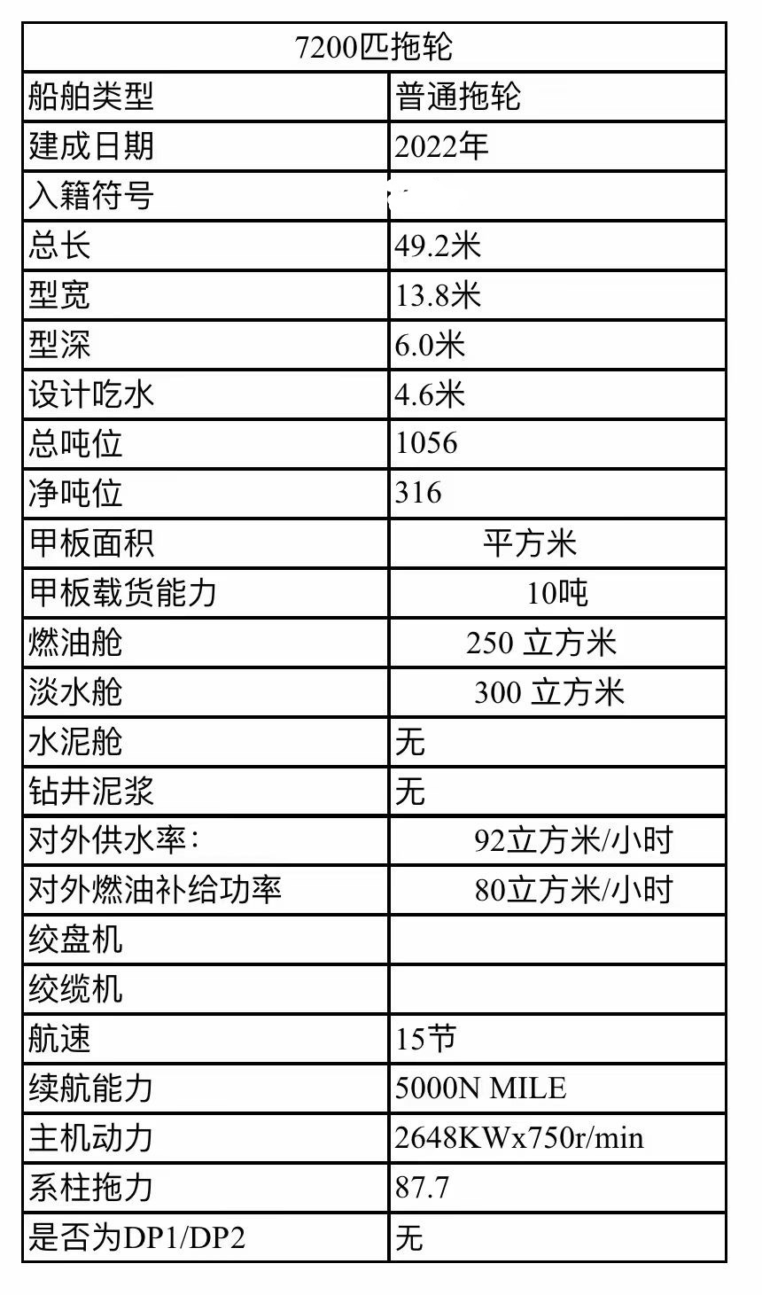 出售7200马力CCS拖轮