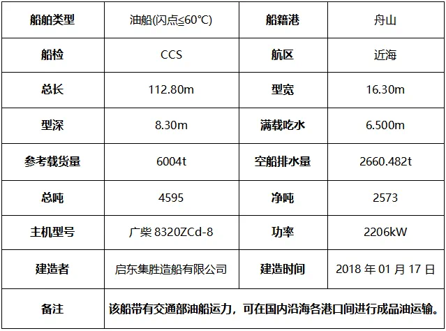 出售6000吨油船