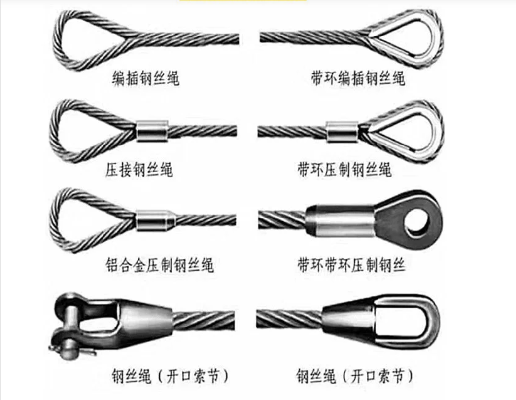 各种规格钢丝绳 钢丝绳\ф14mm\6×19W+FC 高强度钢丝绳 梨形接头