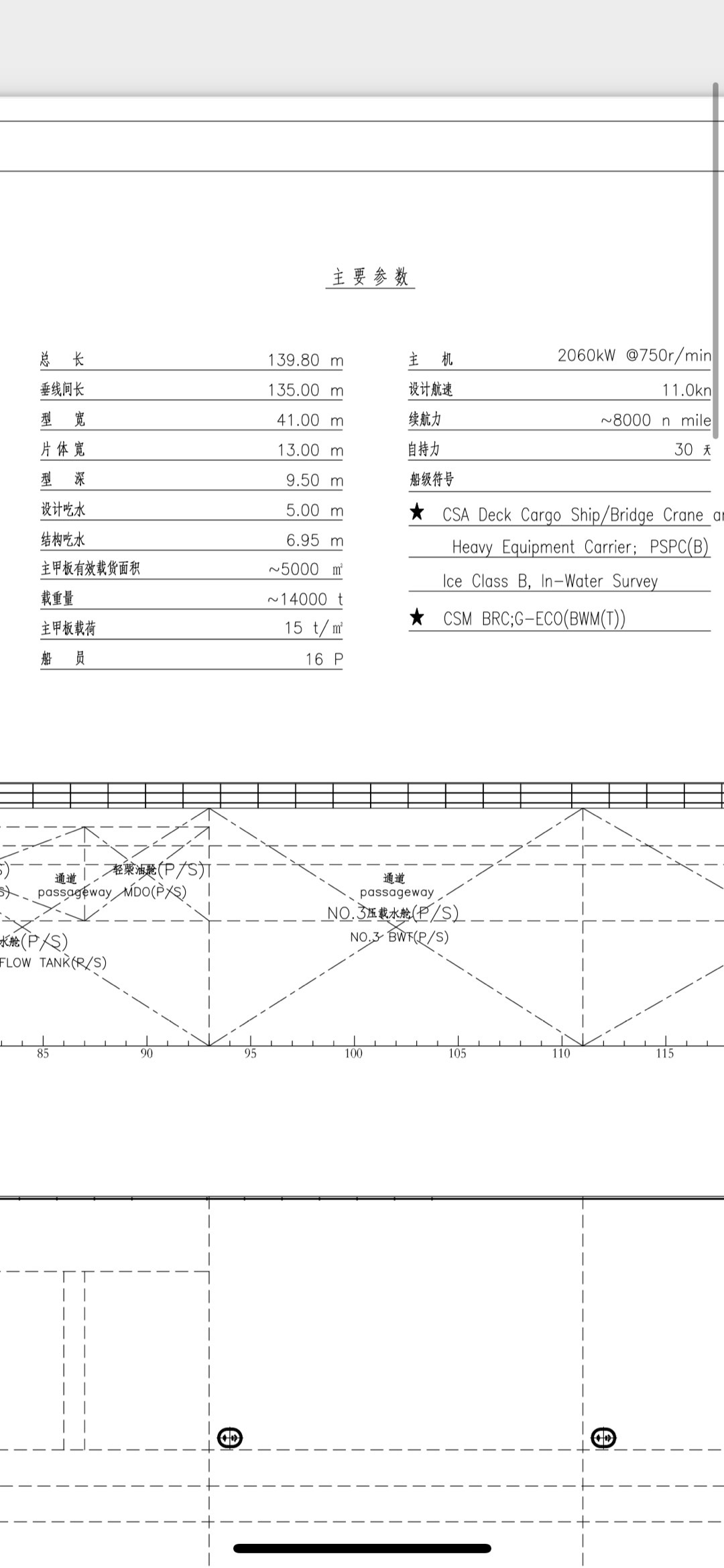 出售14000吨双体甲板船无限航区