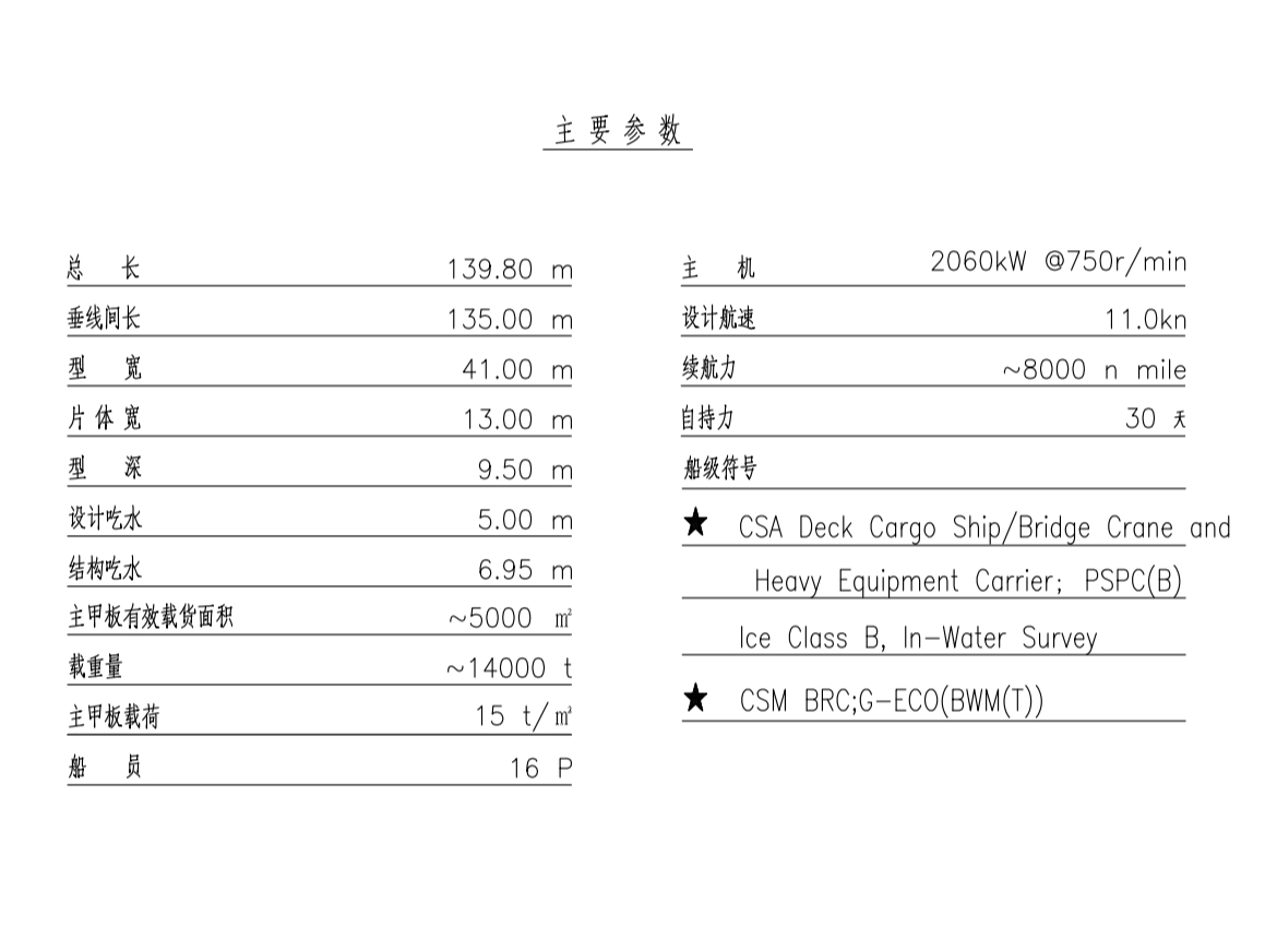 便宜出售远洋15000吨甲板船