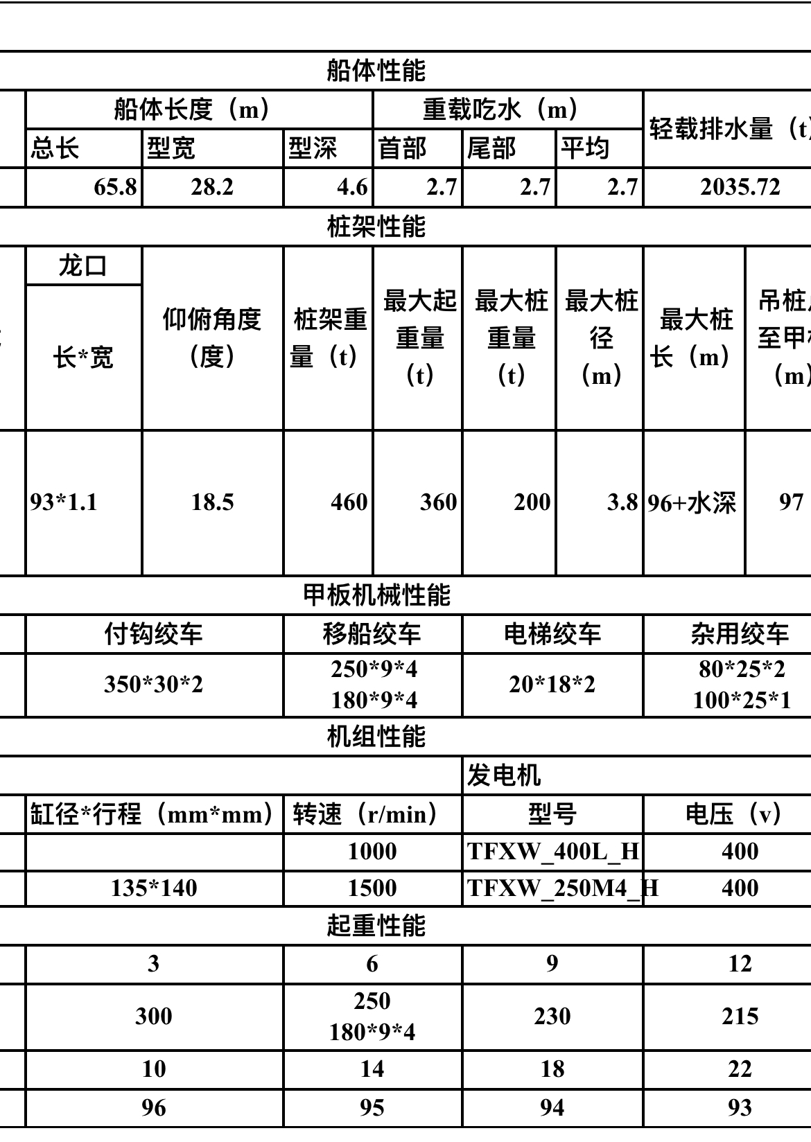 出售120米打桩船