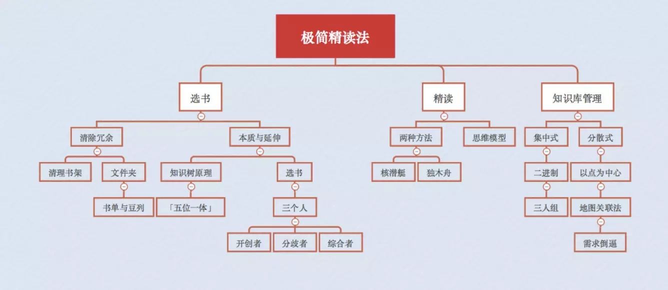 益华展（厦门）能源有限公司