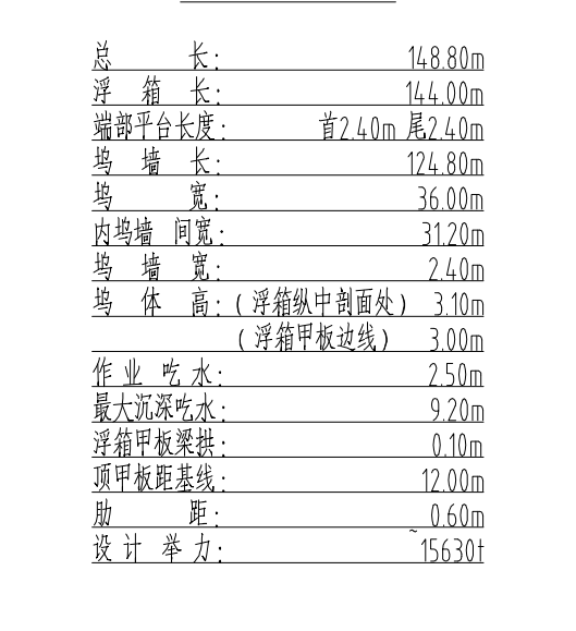 出售15000吨举力浮船坞