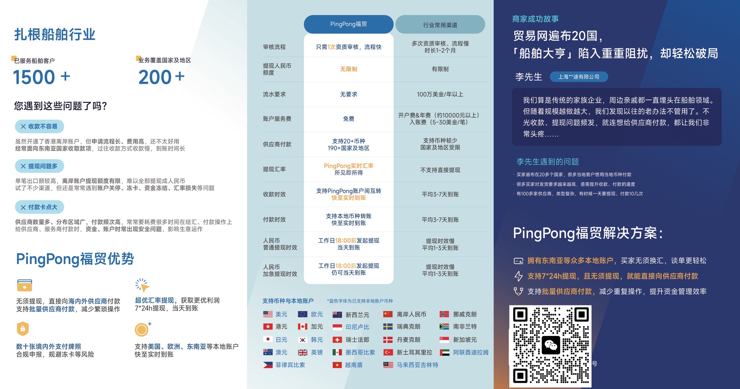 船舶行业跨境收款-（主打合规）免税不限额结汇人民币