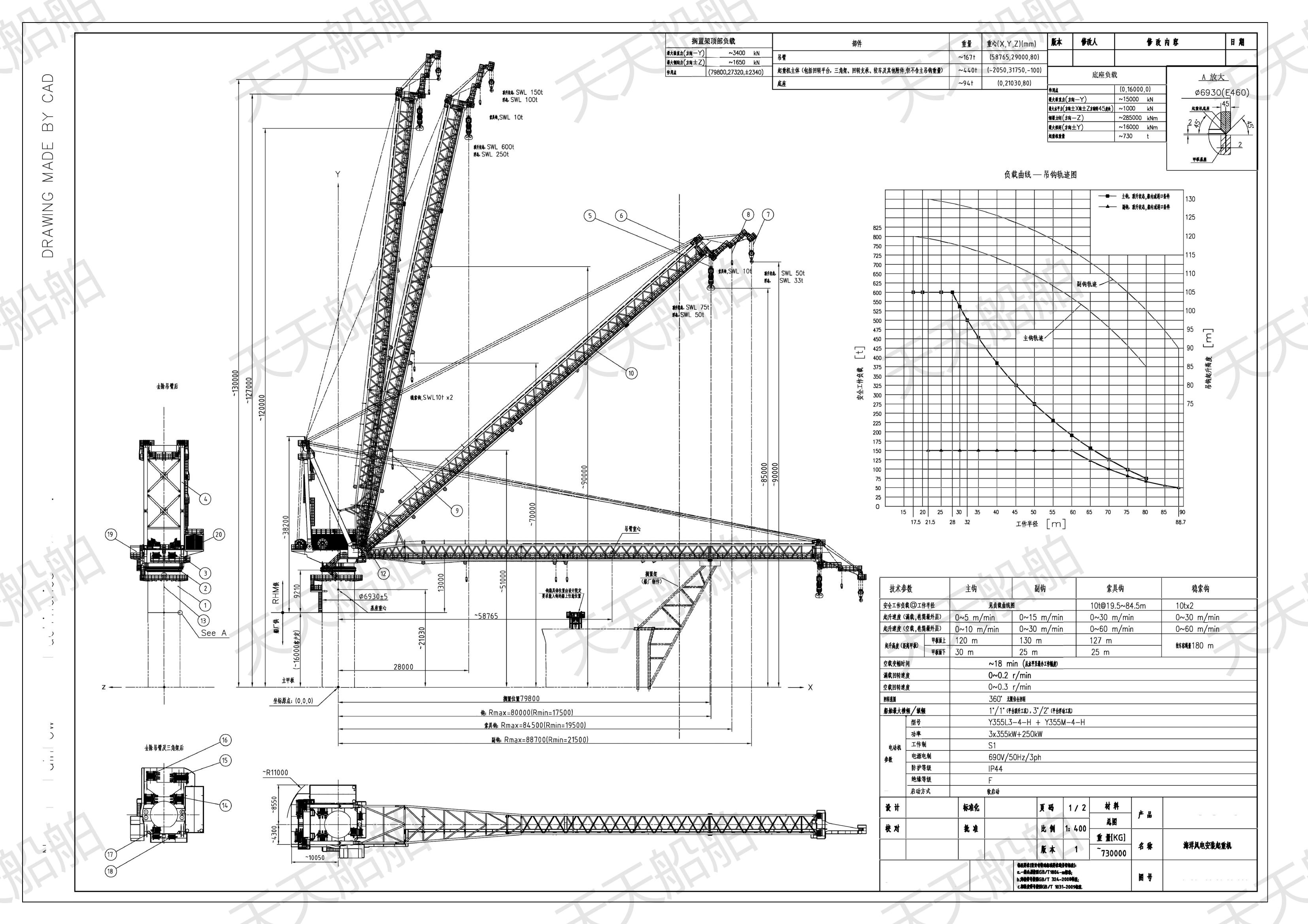 润邦制造600T海工吊机出售