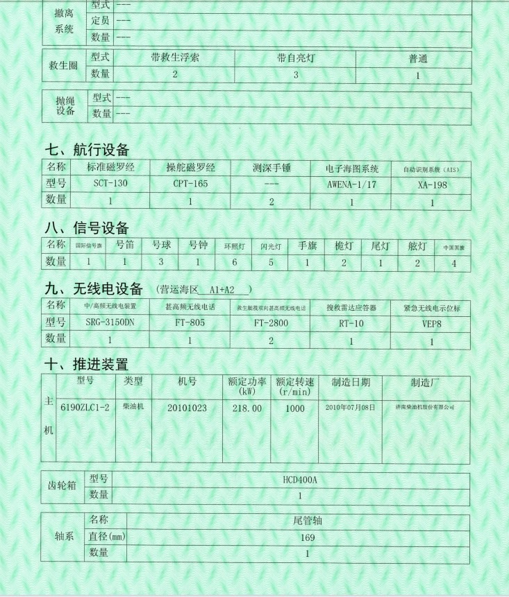 出售2011年造945吨CCS油船