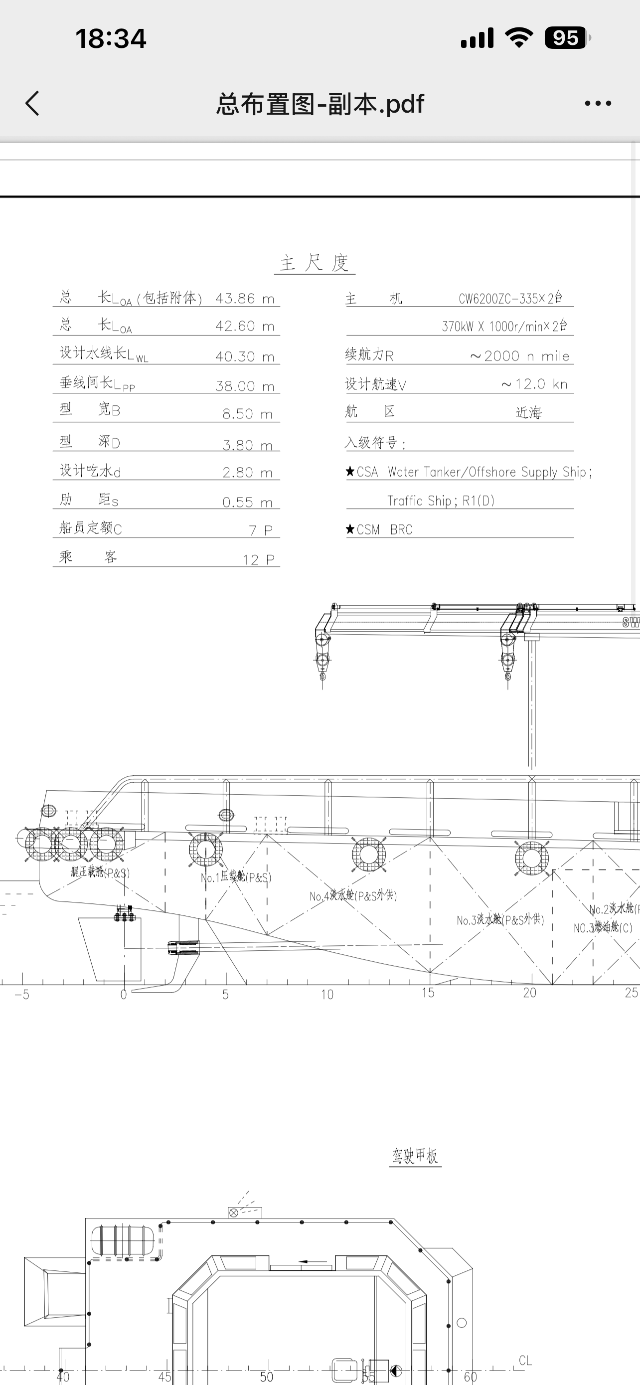 出售1000马力供应船