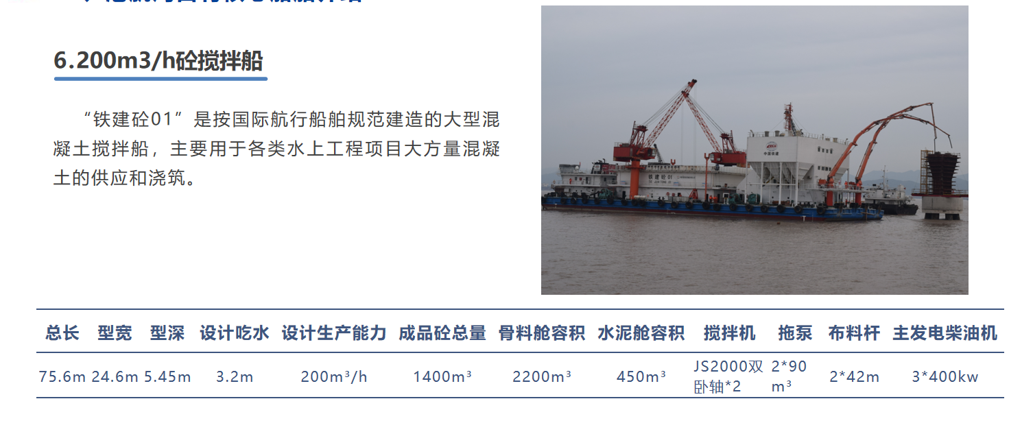 中国铁建港航局200m³/h混凝土搅拌船铁建砼01出租