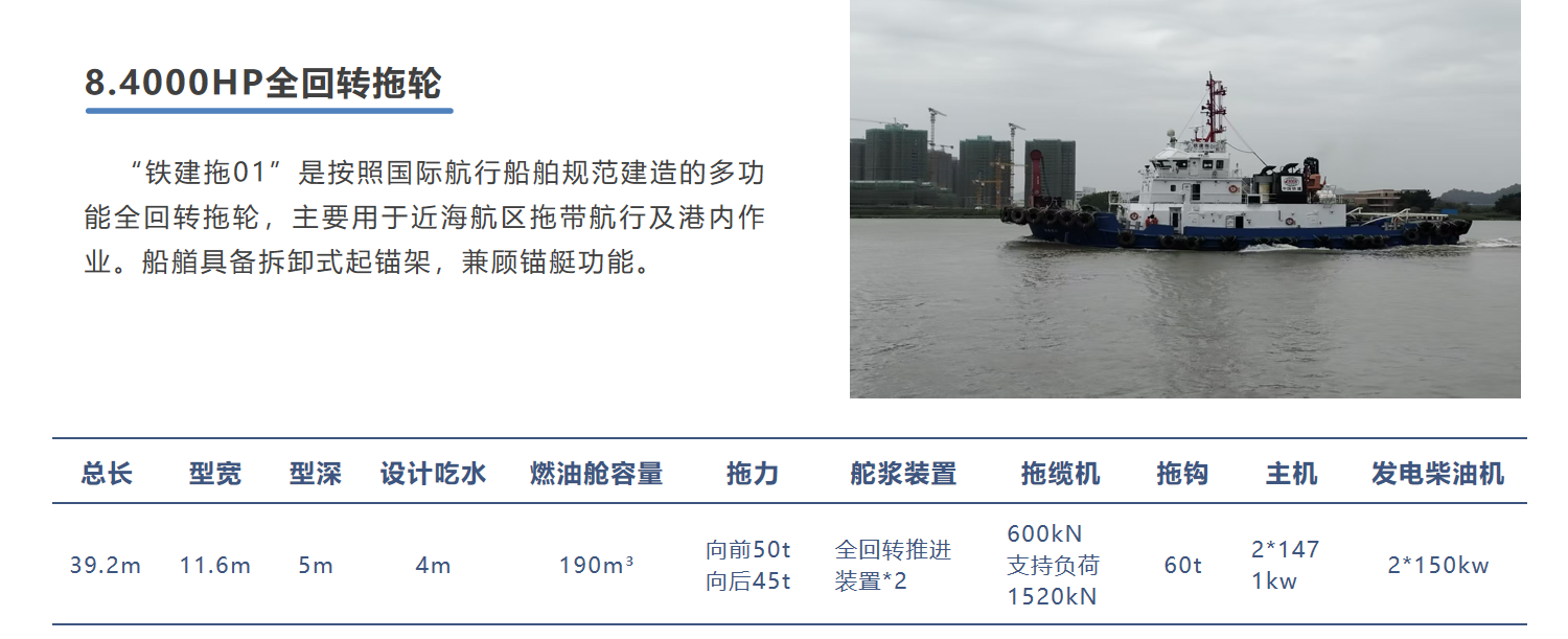 中国铁建港航局3600hp全回转拖轮铁建拖01出租